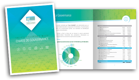 Charte de Gouvernance Territoires Développement (41)